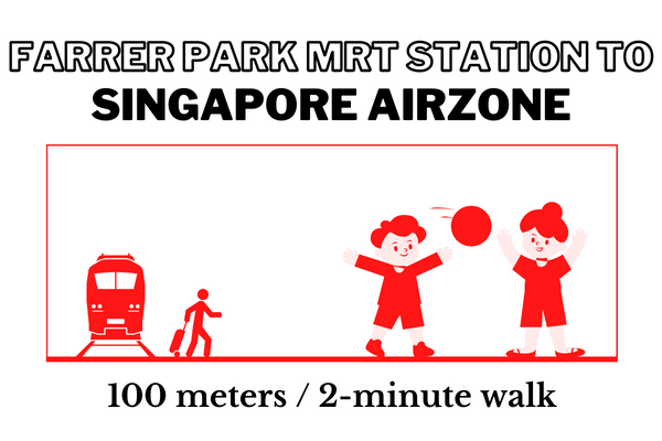 Walking time and distance from Farrer Park MRT Station to Singapore Airzone