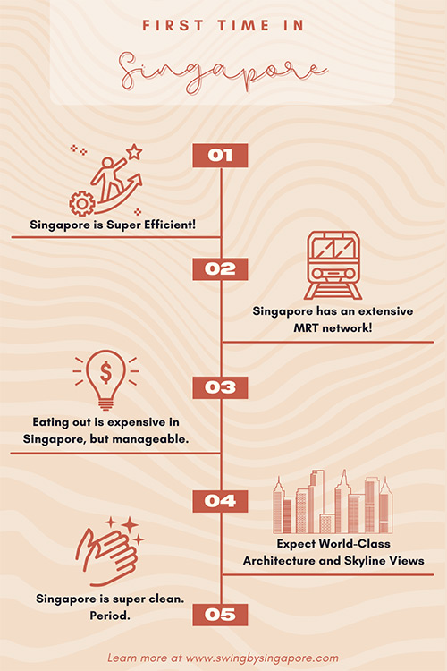 First Time in Singapore – What to Expect?