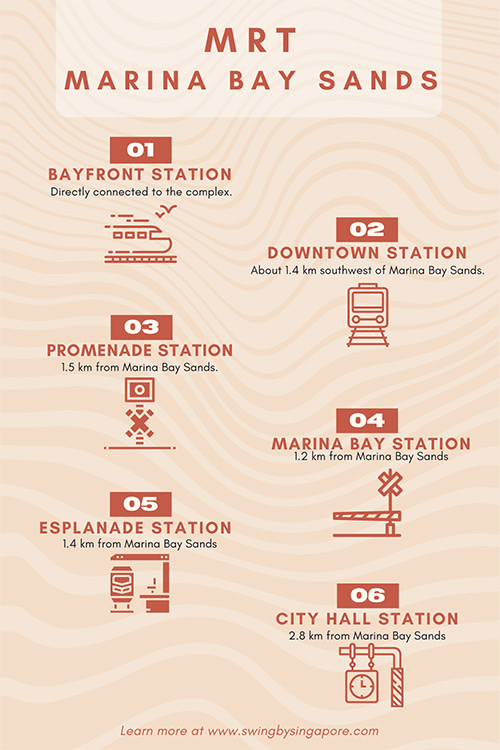 MRT Marina Bay Sands