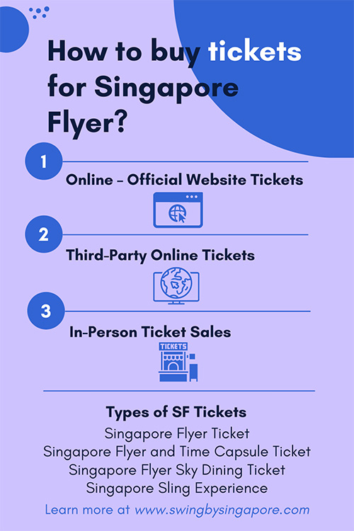 How to buy tickets for Singapore Flyer?