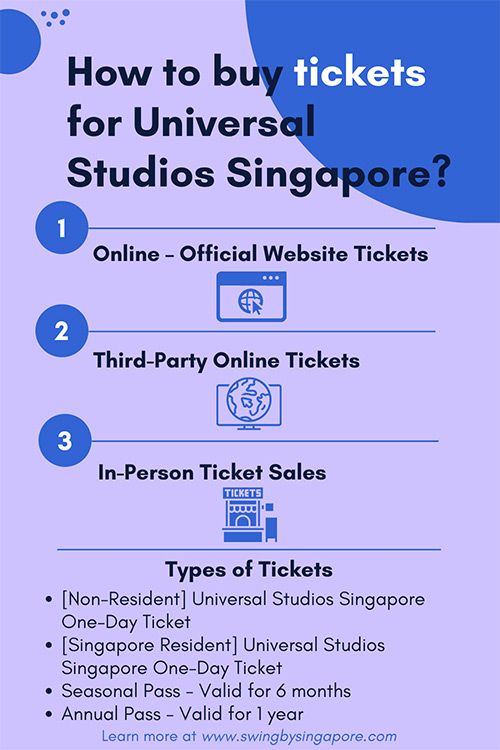 How To Buy Tickets For Universal Studios Singapore SUMMARY 