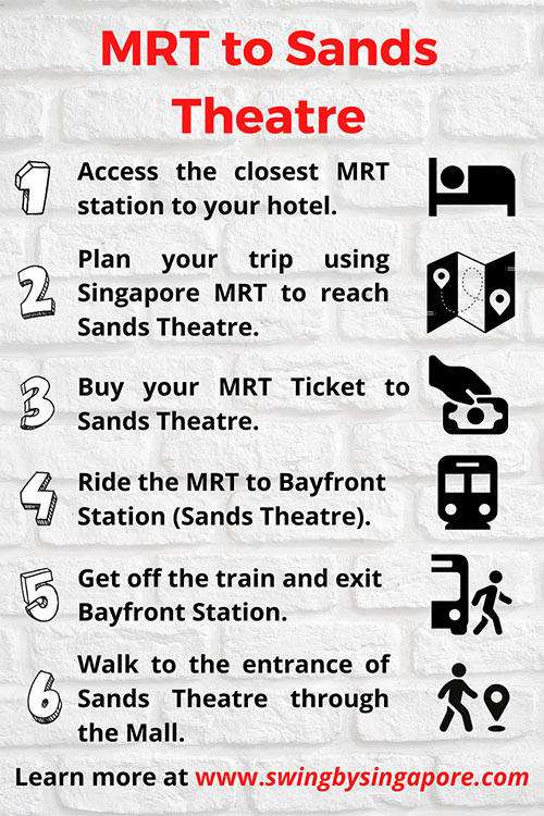 How to get to Sands Theatre using MRT?
