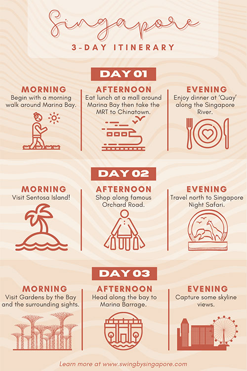 Singapore 3-Day Itinerary