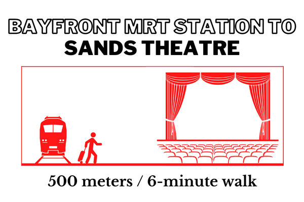 Walking time and distance from Bayfront MRT Station to Sands Theatre
