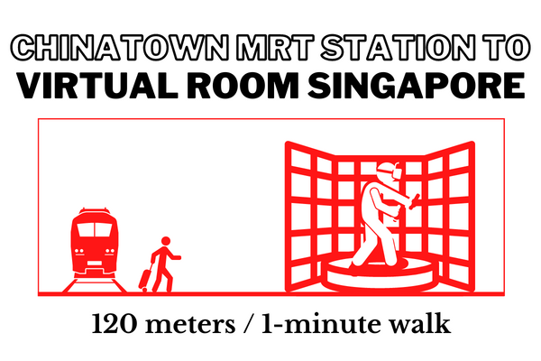 Walking time and distance from Chinatown MRT Station to Virtual Room Singapore