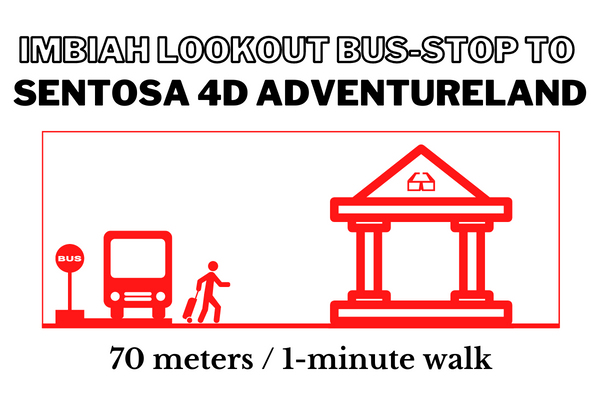 Walking time and distance from Imbiah Lookout Bus-Stop to Sentosa 4D AdventureLand