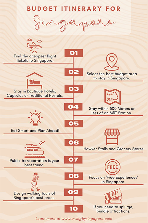 Budget Itinerary for Singapore