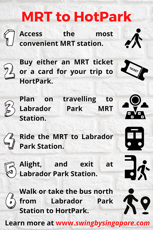 How to get to HortPark by MRT?