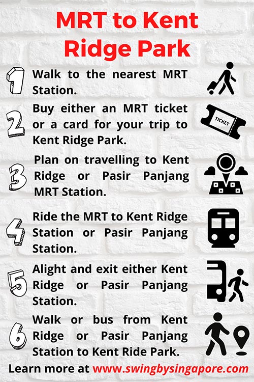 How to get to Kent Ridge Park by MRT?