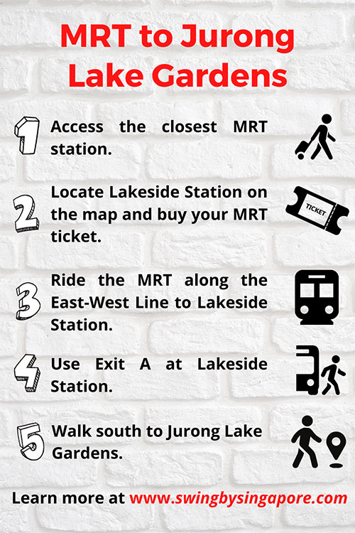 How to get to Jurong Lake Gardens by MRT?