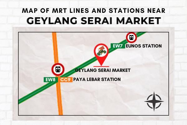Map of MRT Lines and Stations near Geylang Serai Market