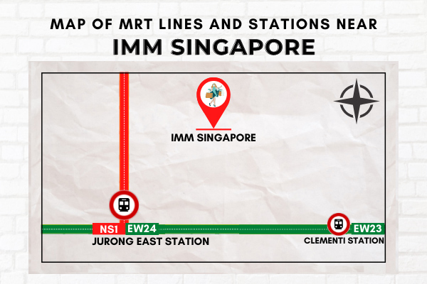 Map of MRT Lines and Stations near IMM Singapore