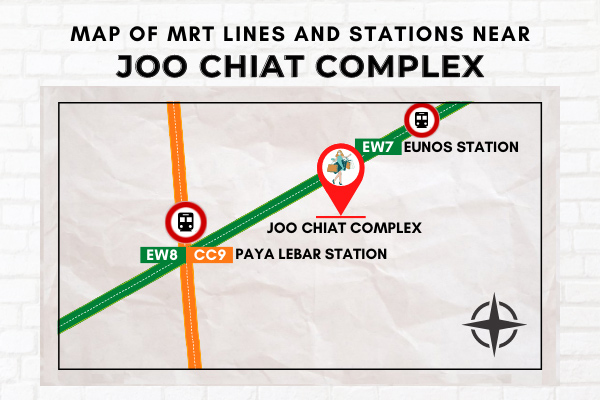 Map of MRT Lines and Stations near Joo Chiat Complex