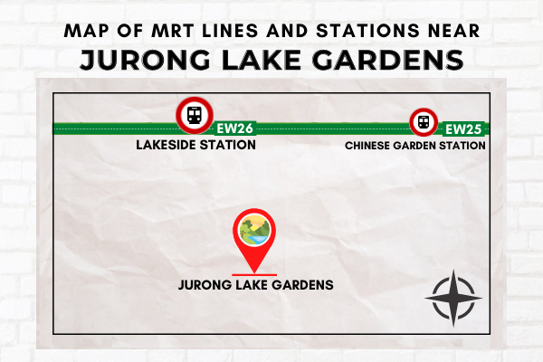 Map of MRT Lines and Stations near Jurong Lake Gardens