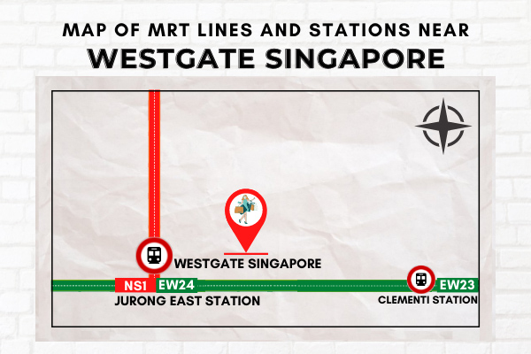 Map of MRT Lines and Stations near Westgate Singapore