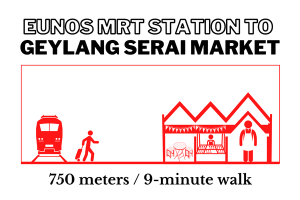 Walking time and distance from Eunos MRT Station to Geylang Serai Market