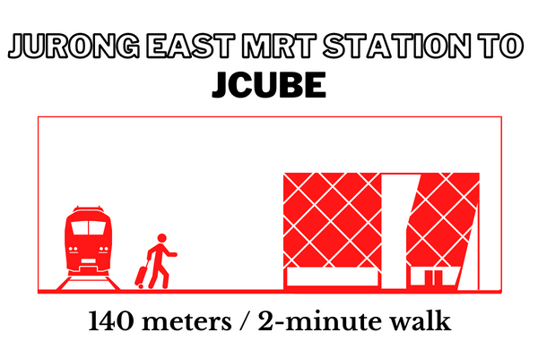 Walking time and distance from Jurong East MRT Station to JCube