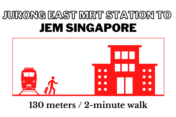 Walking time and distance from Jurong East MRT Station to Jem Singapore