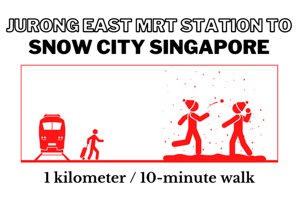 Walking time and distance from Jurong East MRT Station to Snow City Singapore