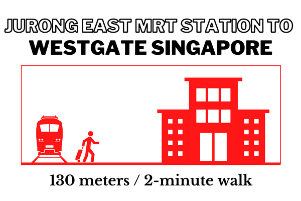 Walking time and distance from Jurong East MRT Station to Westgate Singapore