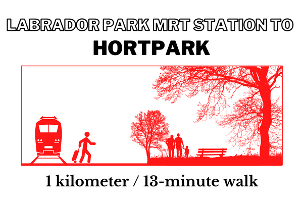 Walking time and distance from Labrador Park MRT Station to HortPark