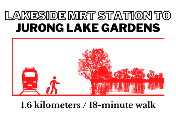 Walking time and distance from Lakeside MRT Station to Jurong Lake Gardens