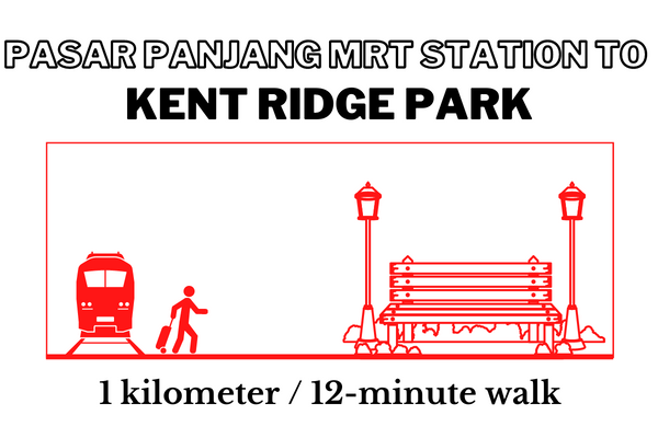 Walking time and distance from Pasir Panjang MRT Station to Kent Ridge Park