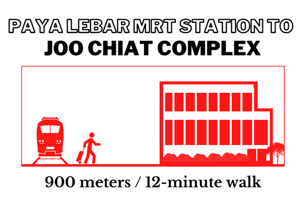 Walking time and distance from Paya Lebar MRT Station to Joo Chiat Complex