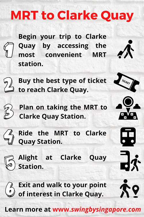 How to get to Clarke Quay by MRT?