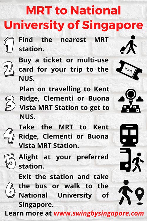 How to get to National University of Singapore by MRT?