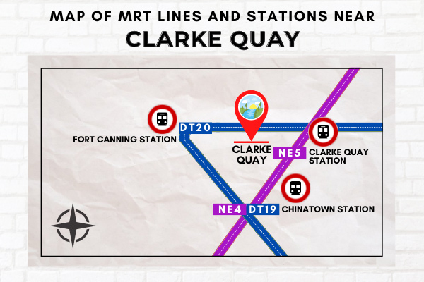 Map of MRT Lines and Stations near Clarke Quay