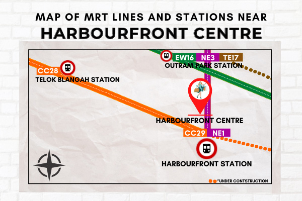 Map of MRT Lines and Stations near HarbourFront Centre