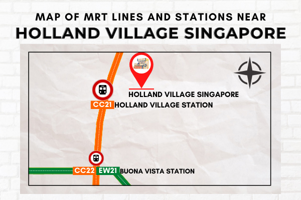 Map of MRT Lines and Stations near Holland Village Singapore