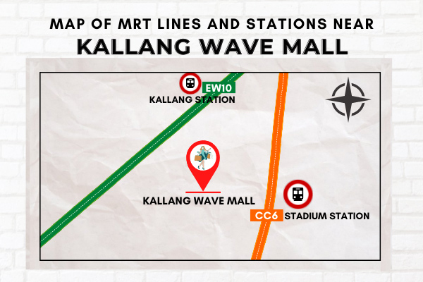 Map of MRT Lines and Stations near Kallang Wave Mall