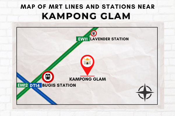 Map of MRT Lines and Stations near Kampong Glam