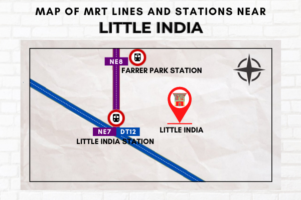 Map of MRT Lines and Stations near Little India
