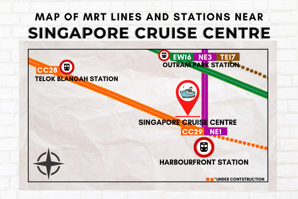 Map of MRT Lines and Stations near Singapore Cruise Centre