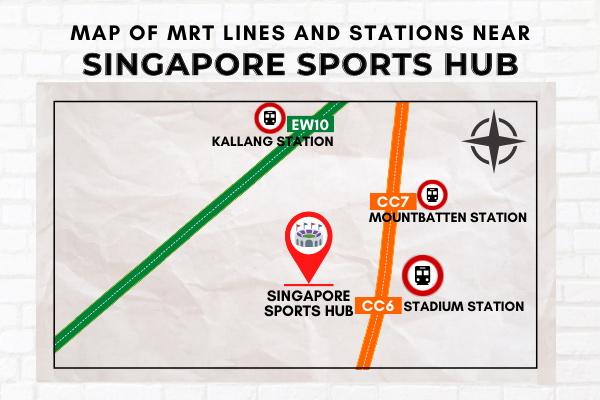 Map of MRT Lines and Stations near Singapore Sports Hub