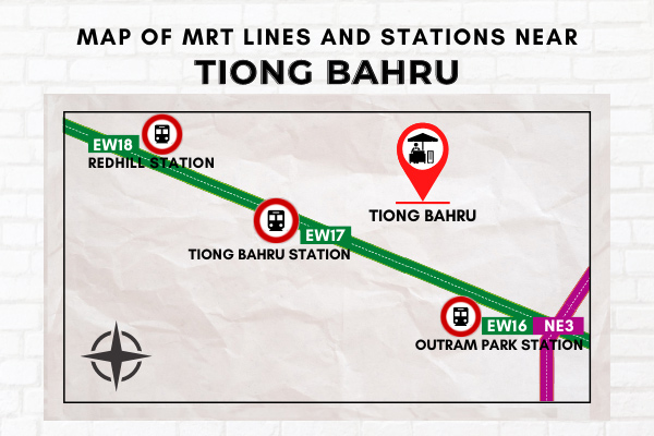 Map of MRT Lines and Stations near Tiong Bahru