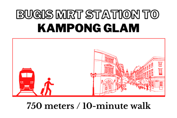 Walking time and distance from Bugis MRT Station to Kampong Glam