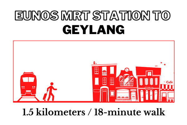 Walking time and distance from Eunos MRT Station to Geylang