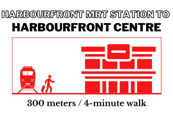 Walking time and distance from HarbourFront MRT Station to HarbourFront Centre