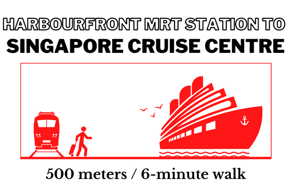 Walking time and distance from HarbourFront MRT Station to Singapore Cruise Centre