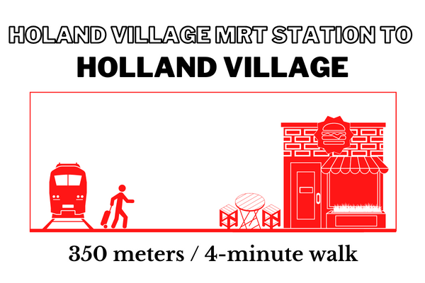 Walking time and distance from Holland Village MRT Station to Holland Village