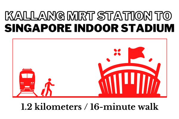 Walking time and distance from Kallang MRT Station to Singapore Indoor Stadium