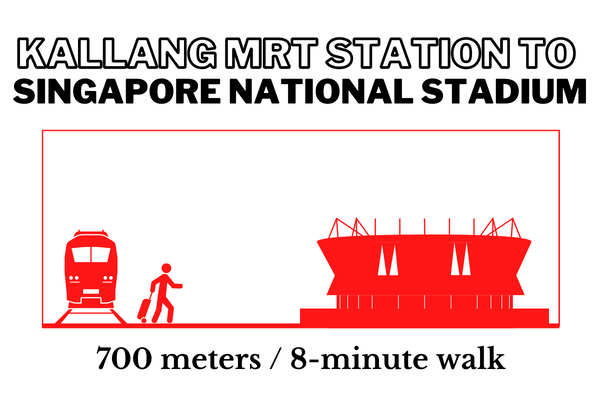 Walking time and distance from Kallang MRT Station to Singapore National Stadium