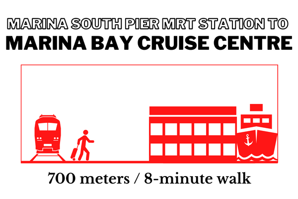Walking time and distance from Marina South Pier MRT Station to Marina Bay Cruise Centre