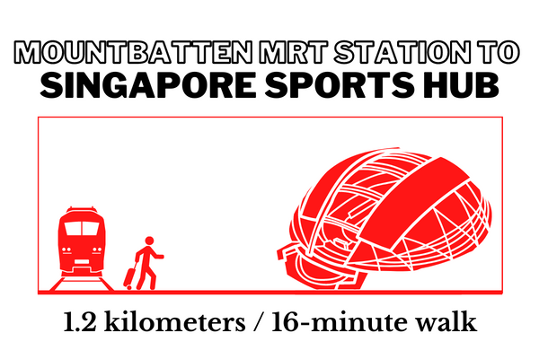 Walking time and distance from Mountbatten MRT Station to Singapore Sports Hub