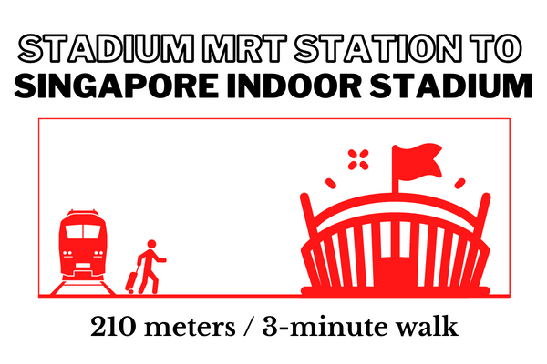 Walking time and distance from Stadium MRT Station to Singapore Indoor Stadium