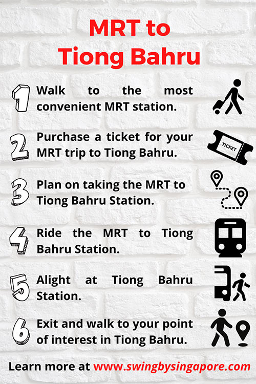 How to get to Tiong Bahru by MRT?